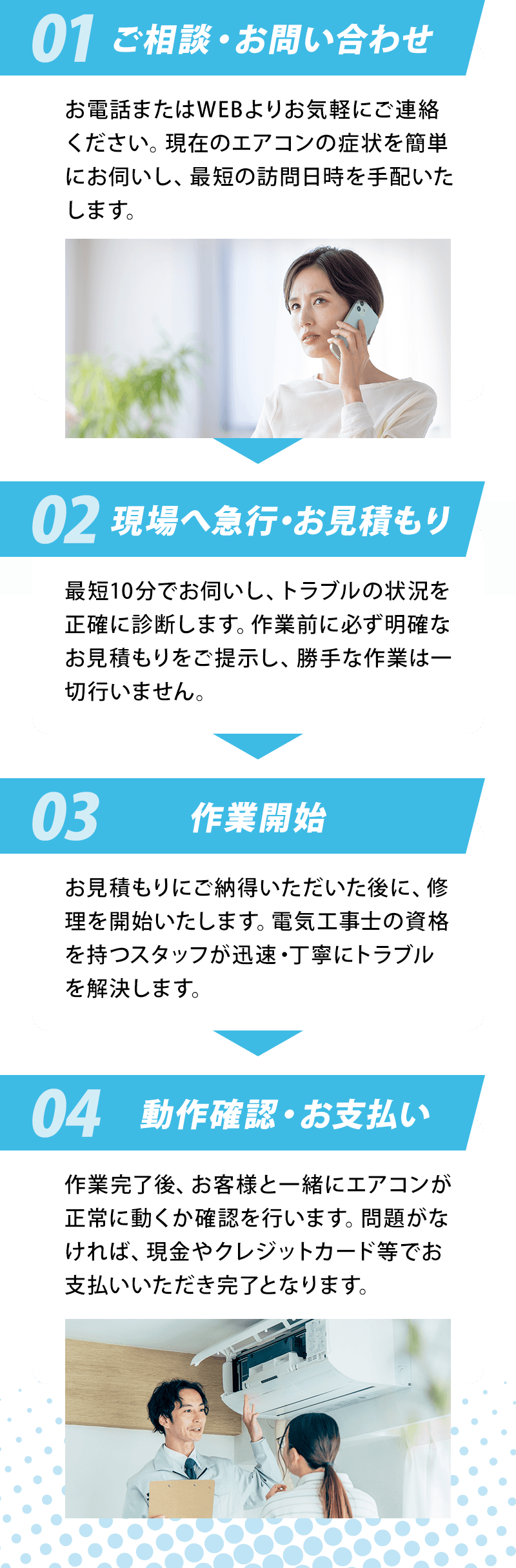 01.ご相談・お問い合わせ▶02.現場へ急行・お見積もり▶03.作業開始▶04.動作確認・お支払い